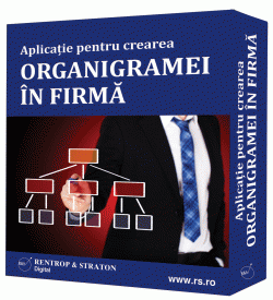 Aplicatie  pentru crearea organigramei in firma