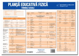 Planse educationale FIZICA- formule uzuale
