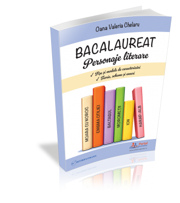Bacalaureat. Personaje literare. Fise si modele de caracterizari. Teorie, scheme si eseuri