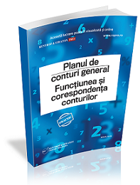 Revista de Proceduri obligatorii pentru contabilul roman