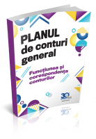 Planul de conturi general. Functiunea si corespondenta conturilor